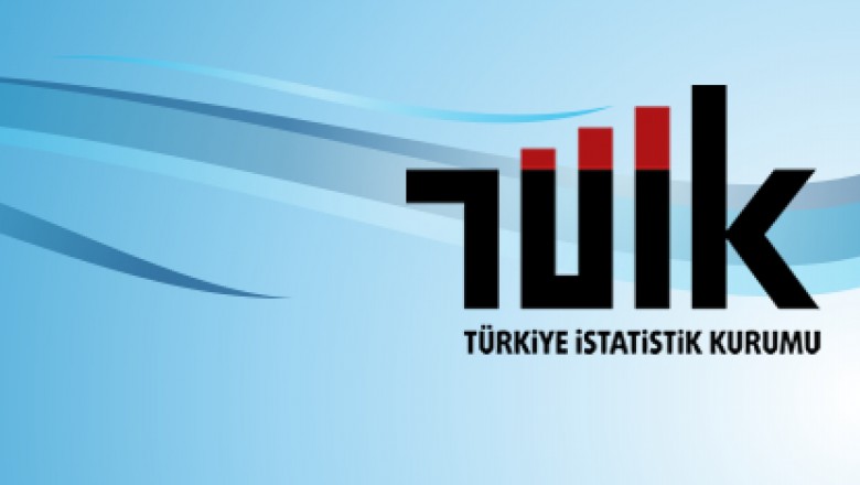   Haziran 2017 TÜFE Oranları Açıklandı   