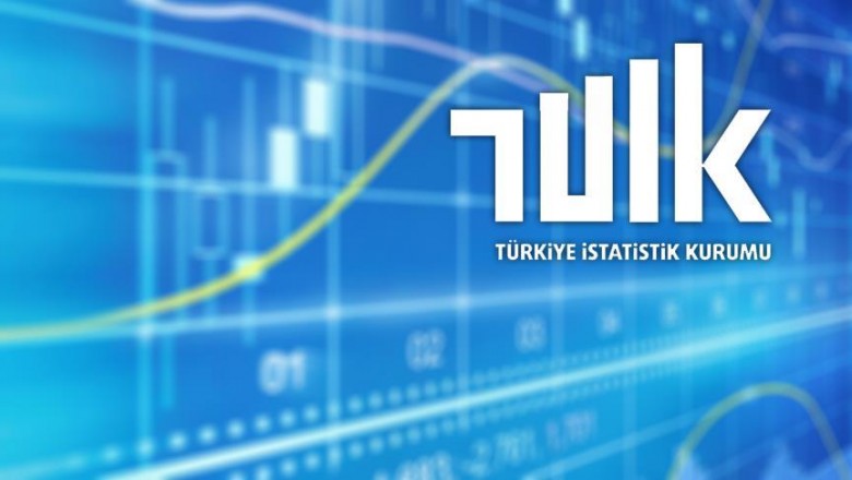   Şubat 2017 Tüfe Ve Üfe Oranları Açıklandı   